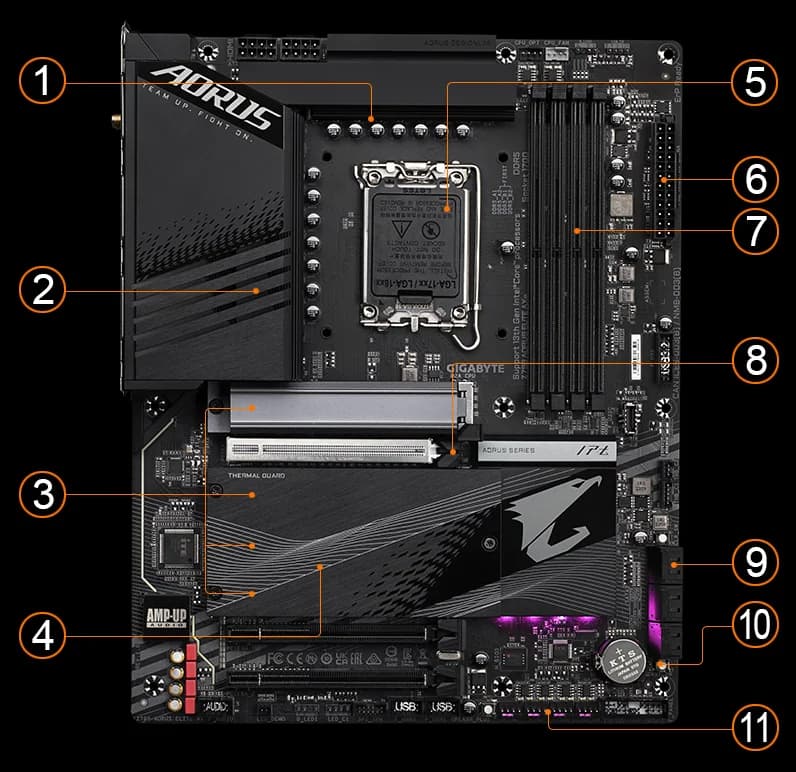 Gigabyte Z790 AORUS ELITE AX