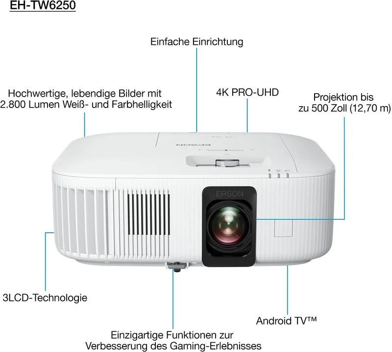 Epson EH-TW6250