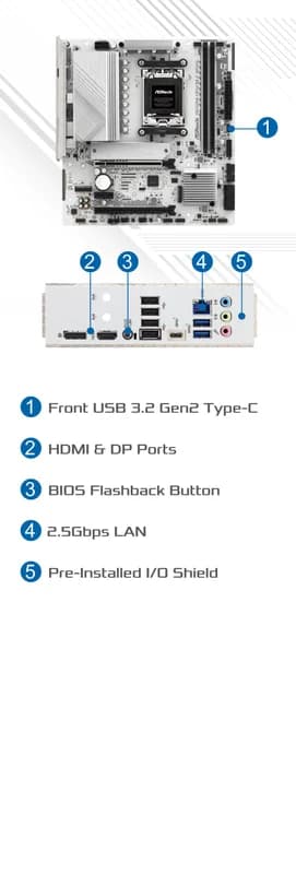 ASRock B650M-HDV/M.2